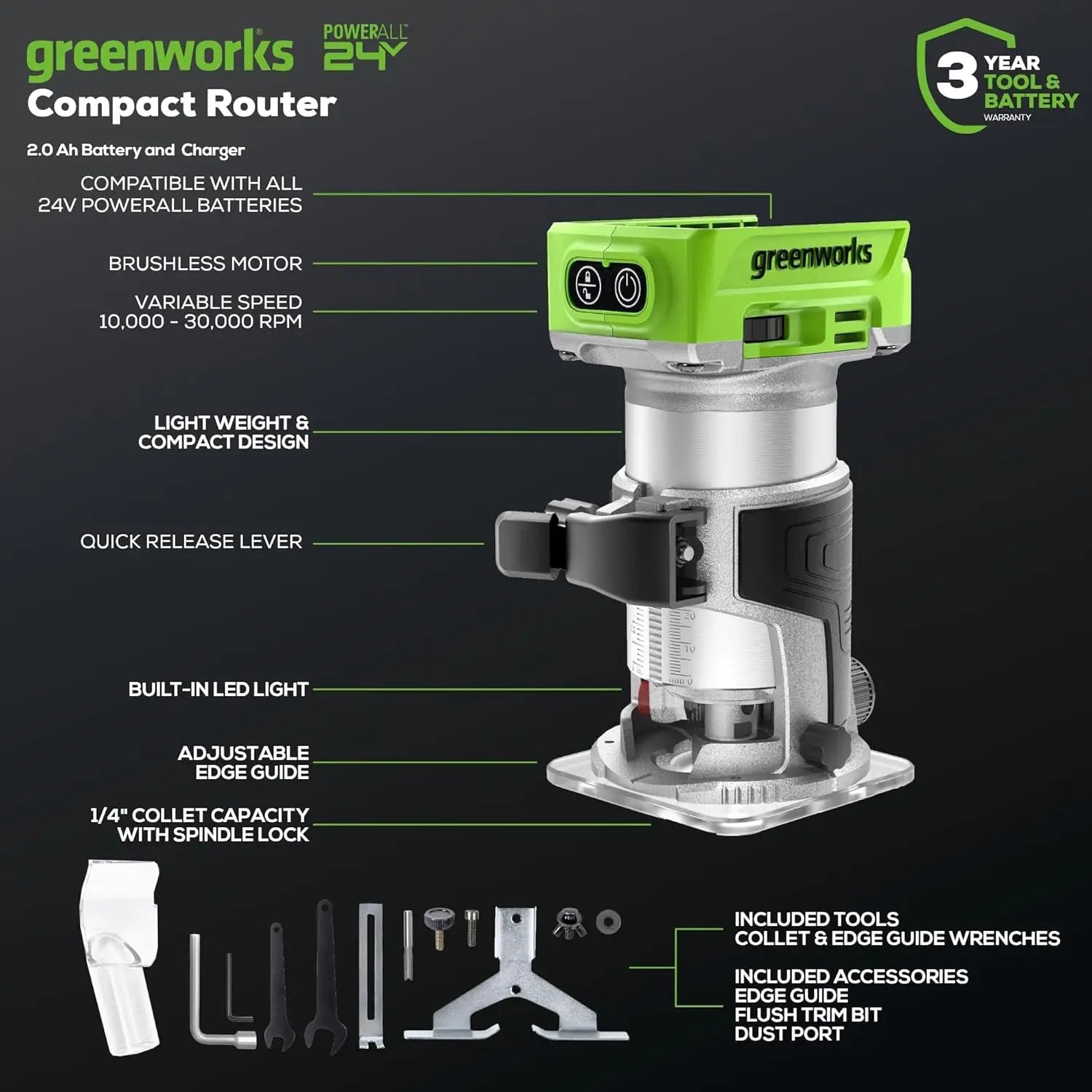 24V Brushless 2-Tool Combo Kit,Cordless Jig Saw+Wood Router Power Tool Sets Including Battery