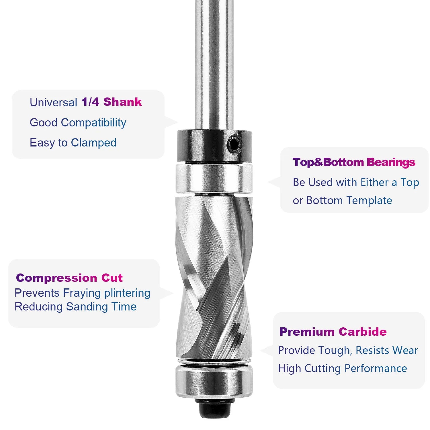 SpeTool 1pc Bearing Compression Spiral Flush Trim Router Bit, Solid Carbide Template Router Bit fo Pattern Work Woodworking Tool