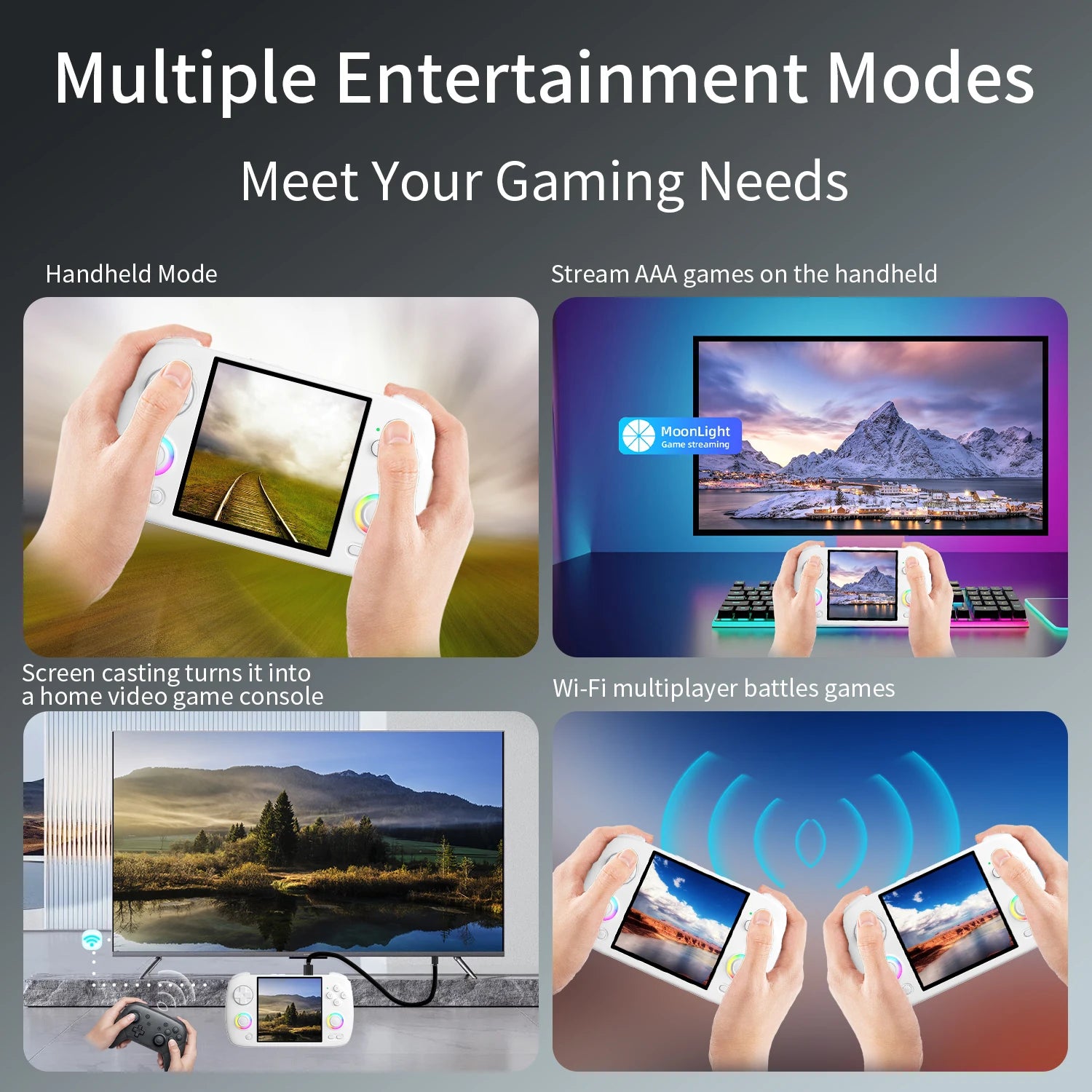 ANBERNIC RG Cubexx Handheld Game Console 3.95" IPS Screen 64 Bit Linux System H700 Retro Video Gaming Supports 5G WiFi Bluetooth