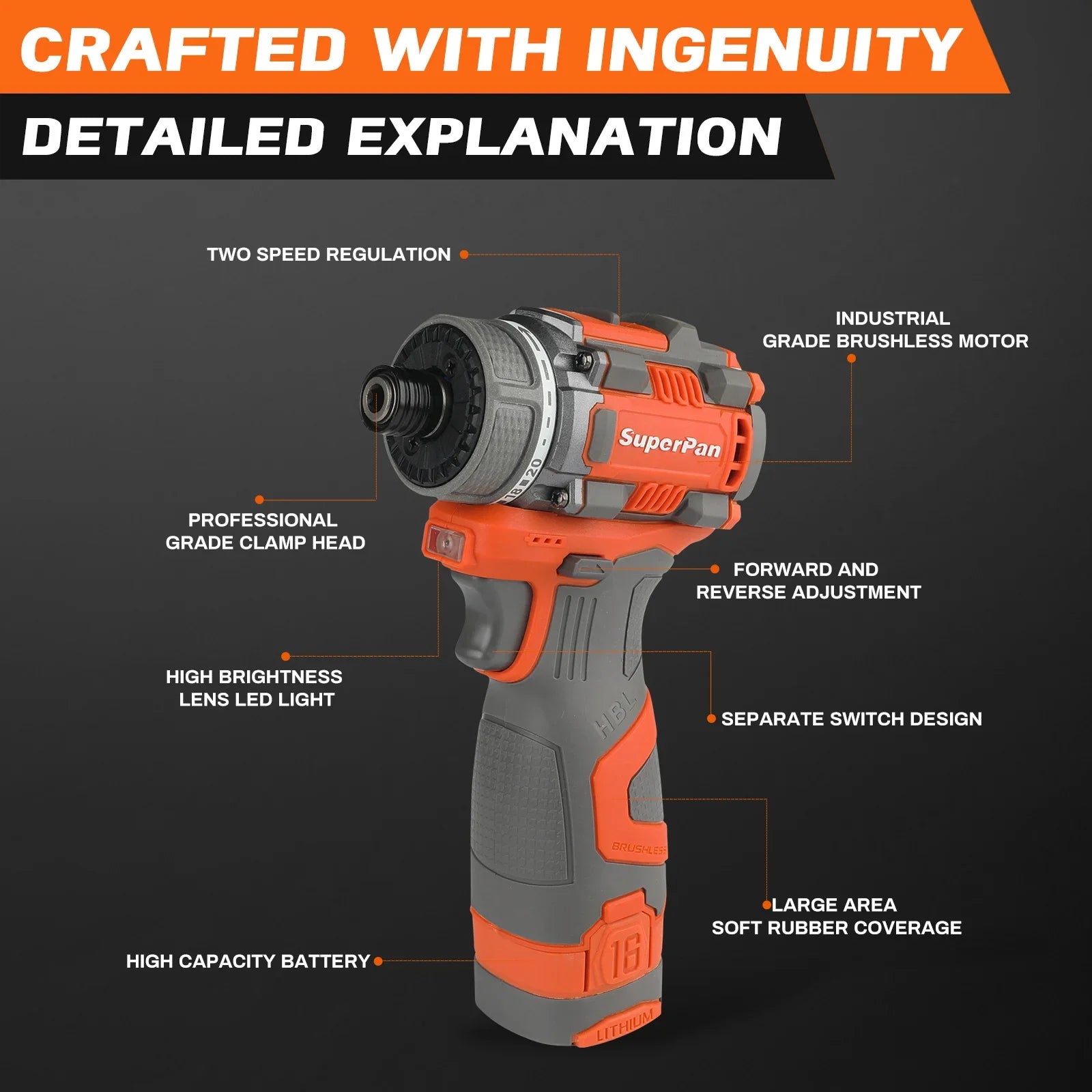 Superpan brushless Electrical Screwdriver Smart Cordless Electric Screwdrivers Rechargeable Bit Mini Drill Power Tool work Set